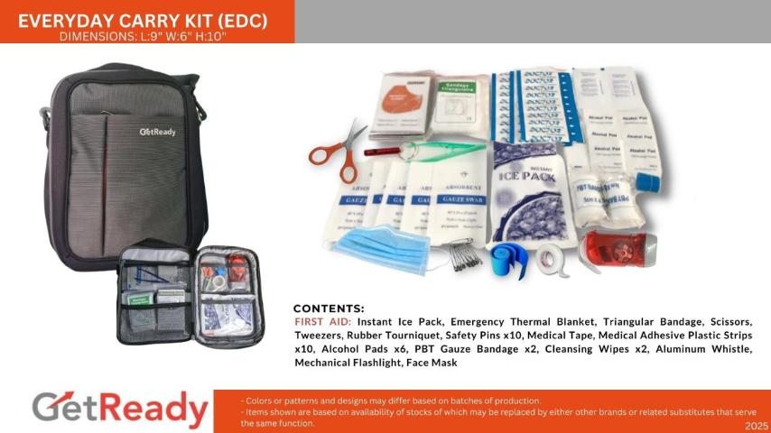 Everyday Carry Kit (EDC)